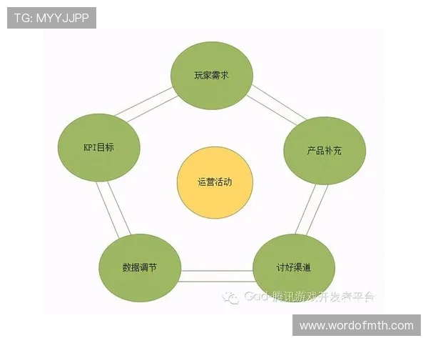 爱游戏体育app官网官方入口，提供安全稳定的游戏下载与账号注册流程详解